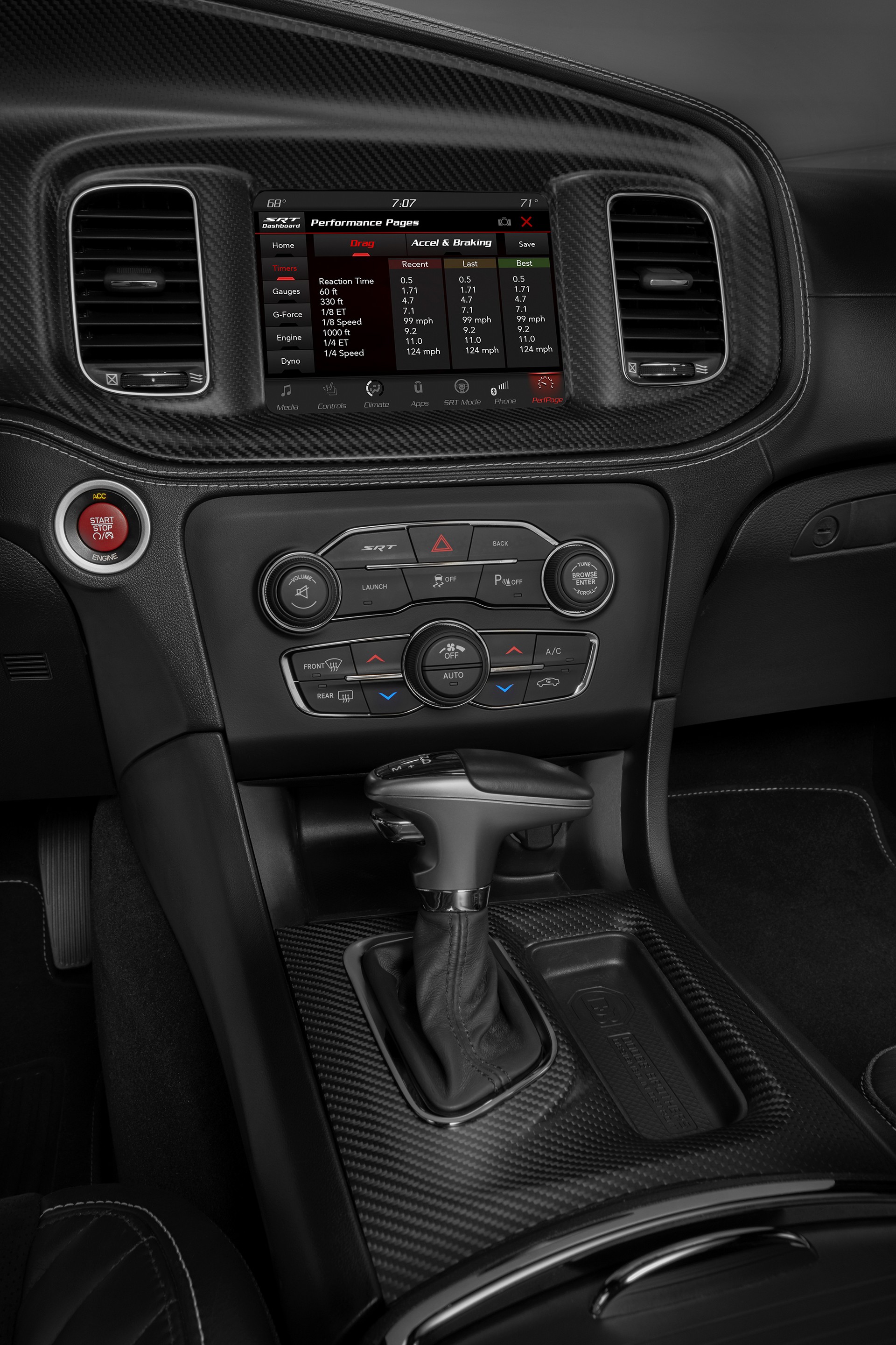 Download 2020 Dodge Charger SRT Hellcat Widebody - Central Console HD Phone Wallpaper 1920x2880 #87