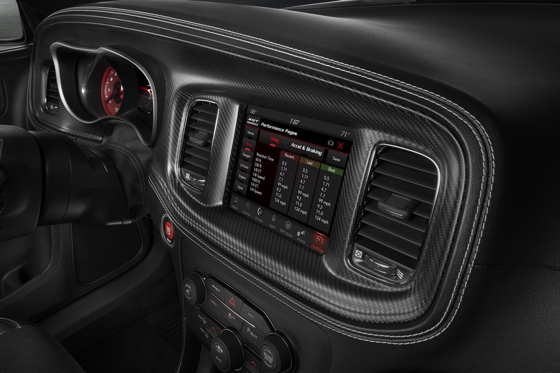 Download 2020 Dodge Charger SRT Hellcat Widebody - Central Console HD Wallpaper 1920x1280 #85