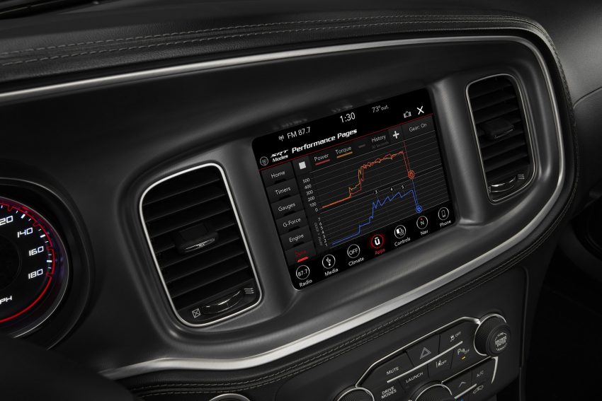 2020 Dodge Charger Scat Pack Widebody - Central Console Wallpaper 850x567 #66
