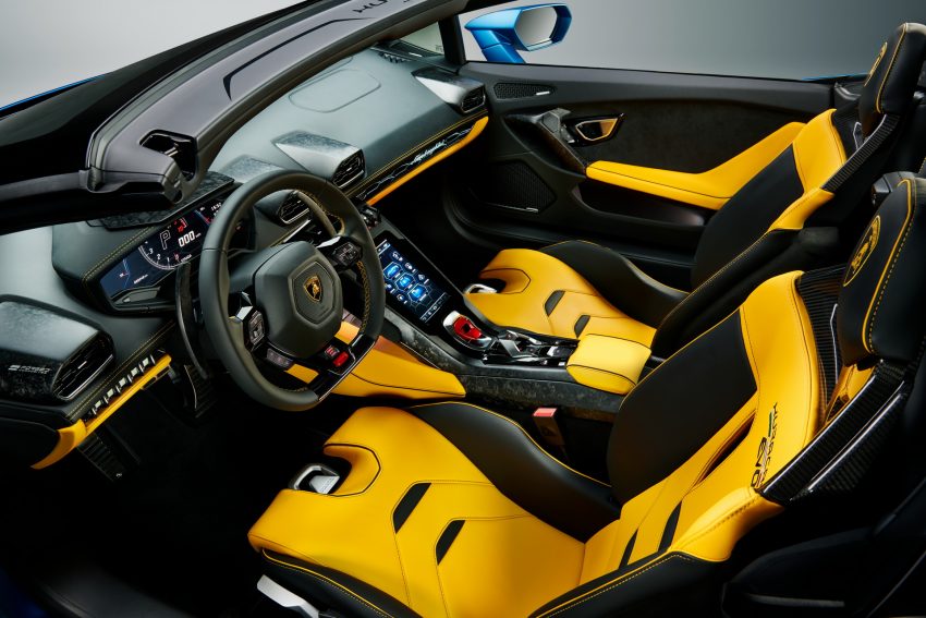 2021 Lamborghini Huracán EVO RWD Spyder - Interior Wallpaper 850x567 #25