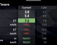 2020 Alfa Romeo Giulia Quadrifoglio - Infographics Wallpaper 190x150