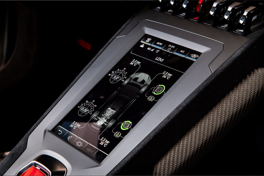 2021 Lamborghini Huracán STO - Central Console Wallpaper 850x567 #80