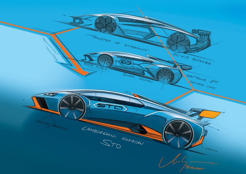2021 Lamborghini Huracán STO - Design Sketch Wallpaper 850x601 #128