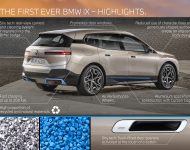 2022 BMW iX - Infographics Wallpaper 190x150