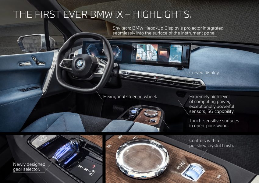 2022 BMW iX - Infographics Wallpaper 850x601 #106