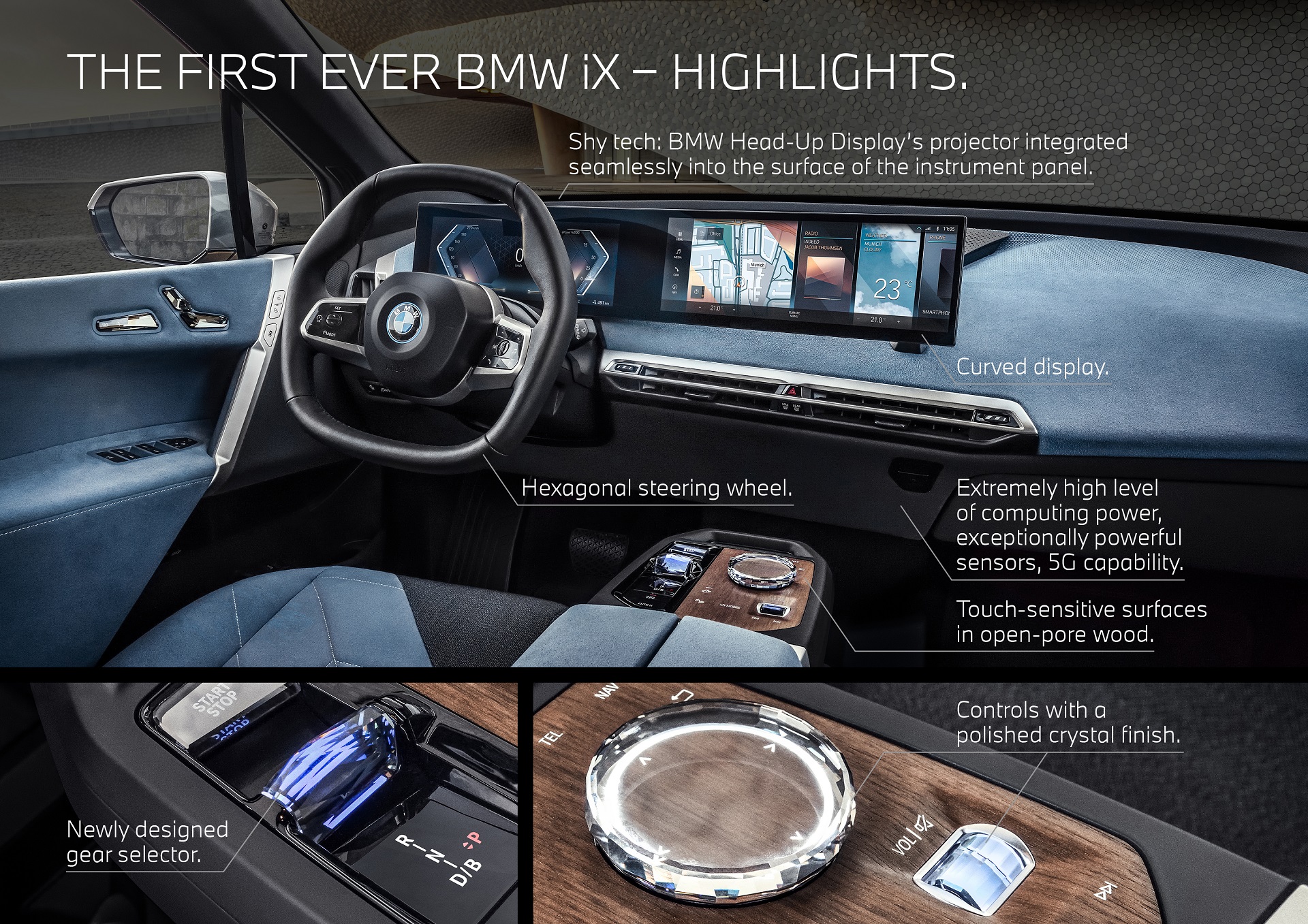 Download 2022 BMW iX - Infographics HD Wallpaper 1920x1357 #106