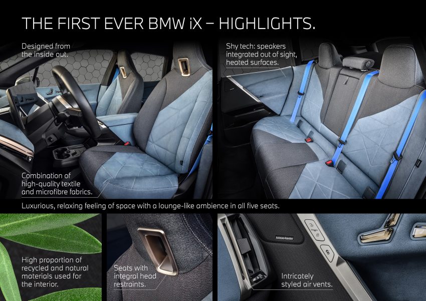 2022 BMW iX - Infographics Wallpaper 850x601 #105