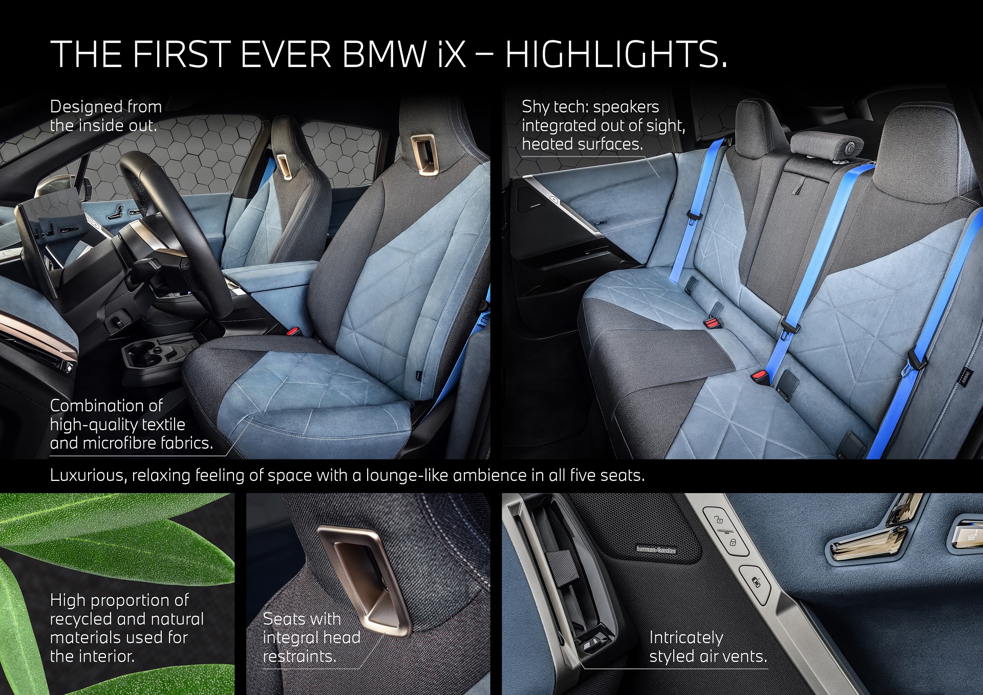 Download 2022 BMW iX - Infographics HD Wallpaper 1920x1357 #105