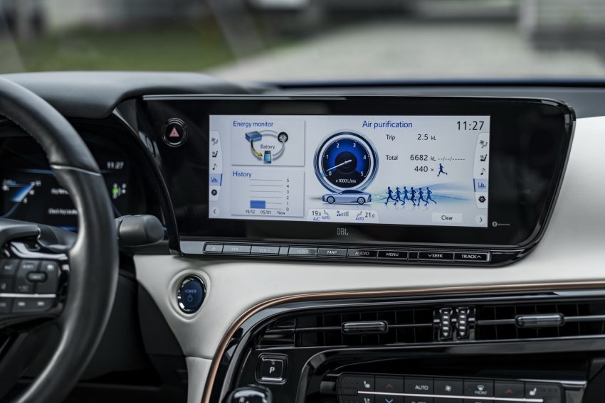 2021 Toyota Mirai - Central Console Wallpaper 850x567 #99
