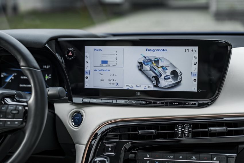 2021 Toyota Mirai - Central Console Wallpaper 850x567 #97