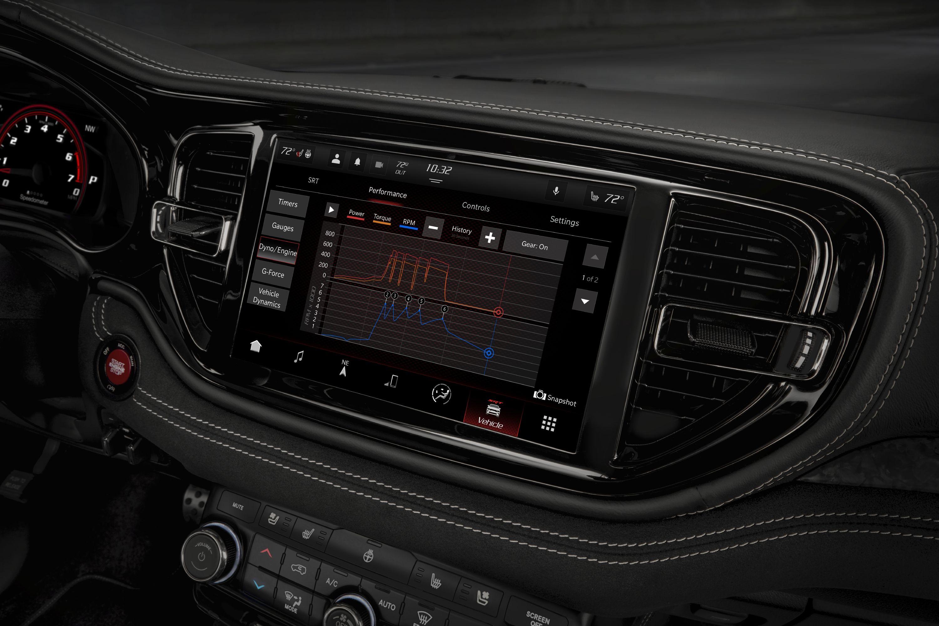 Download 2021 Dodge Durango SRT Hellcat - Central Console HD Wallpaper 3000x2000 #62