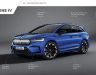 2021 Skoda Enyaq Sportline iV 80x - Infographics Wallpaper 190x150