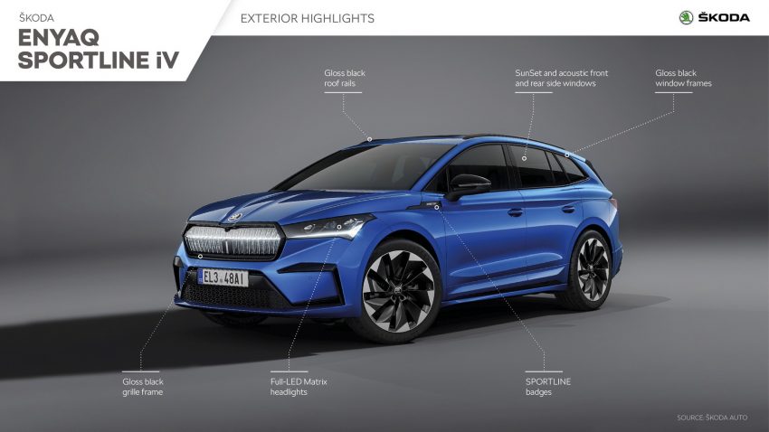 2021 Skoda Enyaq Sportline iV 80x - Infographics Wallpaper 850x478 #92