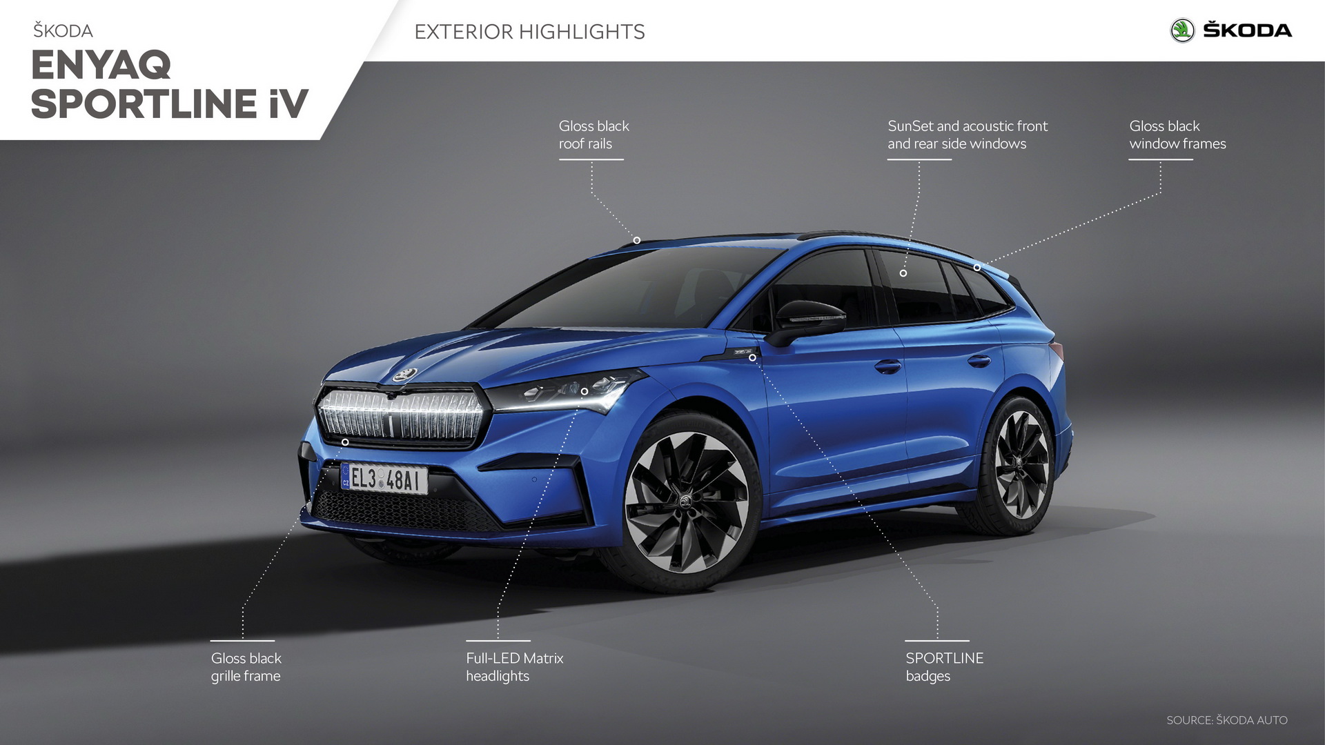 Download 2021 Skoda Enyaq Sportline iV 80x - Infographics HD Wallpaper 1920x1080 #92