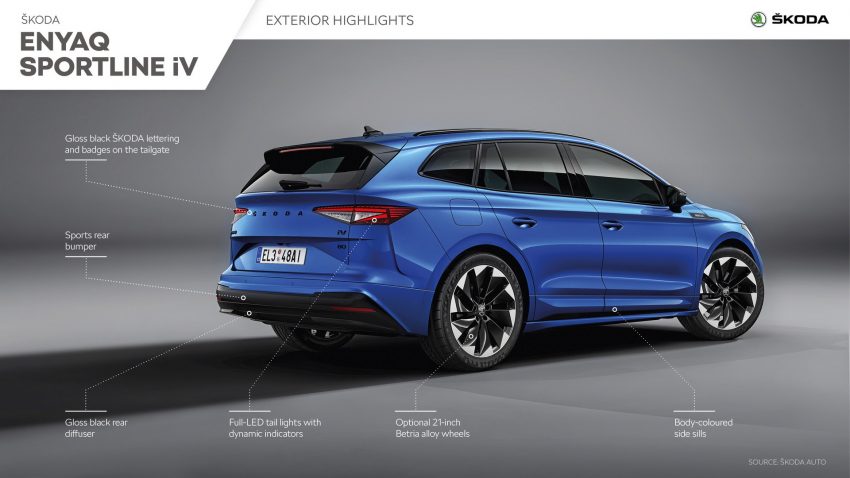 2021 Skoda Enyaq Sportline iV 80x - Infographics Wallpaper 850x478 #93