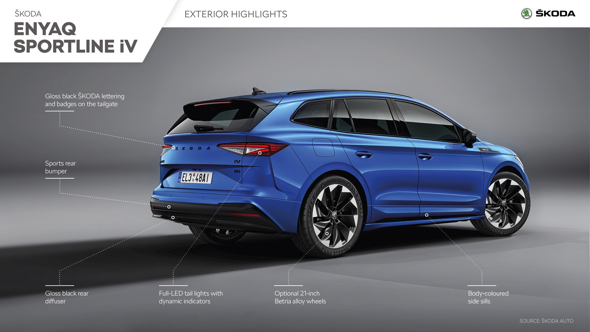 Download 2021 Skoda Enyaq Sportline iV 80x - Infographics HD Wallpaper 1920x1080 #93