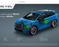 2021 Skoda Enyaq Sportline iV 80x - Infographics Wallpaper 190x150