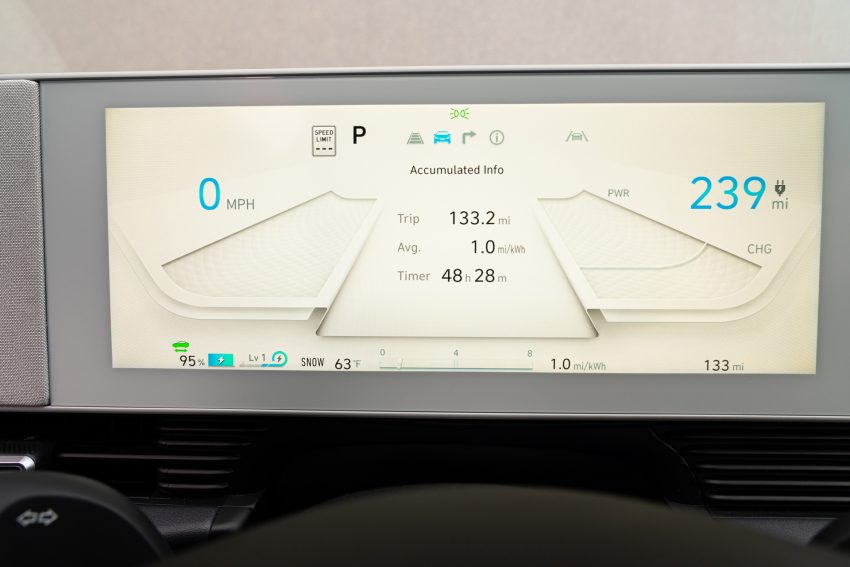 2022 Hyundai Ioniq 5 - Central Console HD Wallpapers 850x567 #228 2022 Hyundai Ioniq 5 - Central Console Wallpaper 850x567 #228