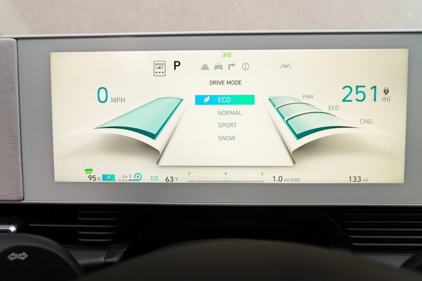 2022 Hyundai Ioniq 5 - Central Console HD Wallpapers 850x567 #229 2022 Hyundai Ioniq 5 - Central Console Wallpaper 850x567 #229