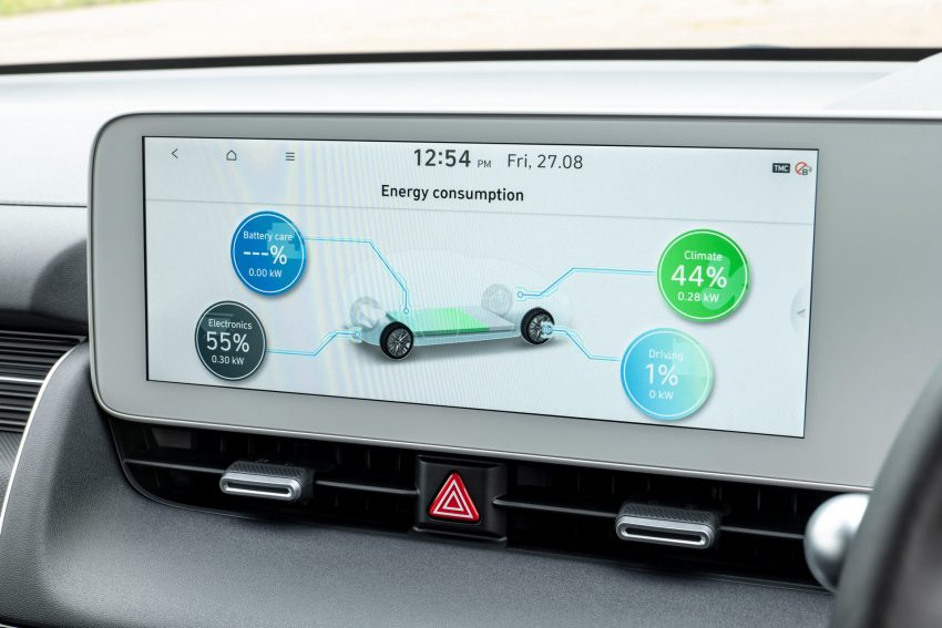 2022 Hyundai Ioniq 5 - Central Console HD Wallpapers 850x567 #39 2022 Hyundai Ioniq 5 - Central Console Wallpaper 850x567 #39