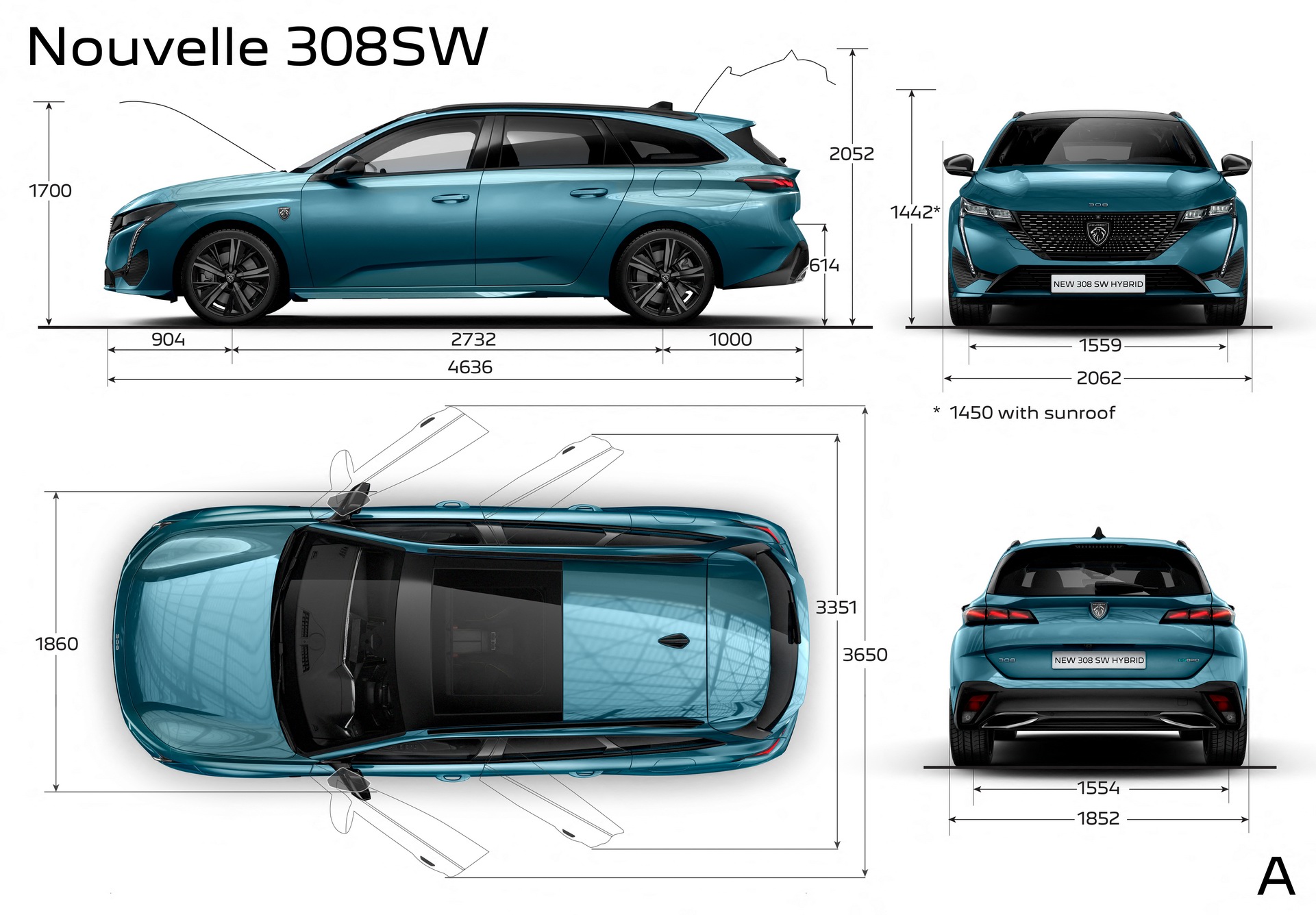 Download 2022 Peugeot 308 SW - Infographics HD Wallpaper 1921x1336 #61