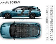 2022 Peugeot 308 SW - Infographics Wallpaper 190x150