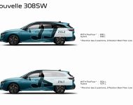 2022 Peugeot 308 SW - Infographics Wallpaper 190x150