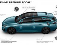 2022 Peugeot 308 SW - Infographics Wallpaper 190x150