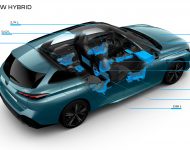 2022 Peugeot 308 SW - Infographics Wallpaper 190x150