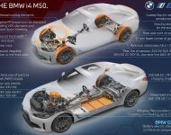 2022 BMW i4 M50 - Infographics Wallpaper 190x150