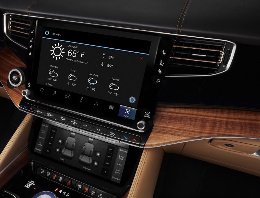 2022 Jeep Grand Wagoneer - Central Console Wallpaper 850x647 #79