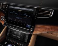 2022 Jeep Grand Wagoneer - Central Console Wallpaper 190x150
