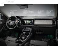 2021 Skoda Kodiaq - Infographics Wallpaper 190x150
