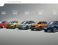 2021 Skoda Kodiaq - Infographics Wallpaper 190x150