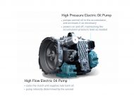 2022 Hyundai Kona N - Technology Wallpaper 190x150