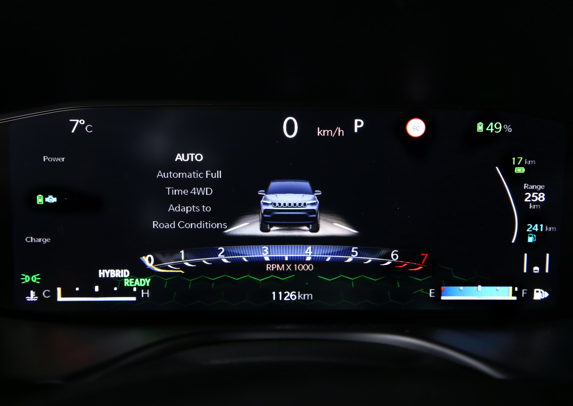2022 Jeep Compass S 4xe Digital Instrument Cluster Wallpapers 13