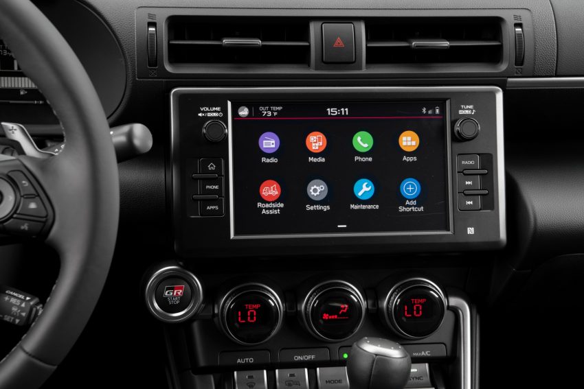 2022 Toyota GR 86 - Central Console Wallpaper 850x567 #190