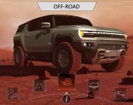 2024 GMC Hummer EV SUV - Infotainment Screen Wallpaper 190x150