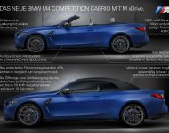 2022 BMW M4 Competition Convertible M xDrive - Infographics Wallpaper 190x150