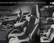 2022 BMW M4 Competition Convertible M xDrive - Infographics Wallpaper 190x150