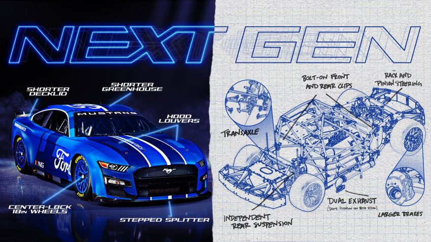 2022 NASCAR Next Gen Ford Mustang - Infographics Wallpaper 850x478 #20