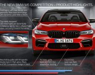 2021 BMW M5 Competition - Infographics Wallpaper 190x150