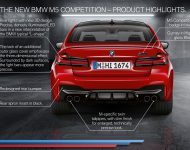 2021 BMW M5 Competition - Infographics Wallpaper 190x150