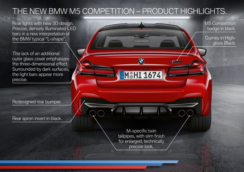 2021 BMW M5 Competition - Infographics Wallpaper 850x601 #93