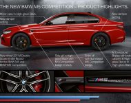 2021 BMW M5 Competition - Infographics Wallpaper 190x150