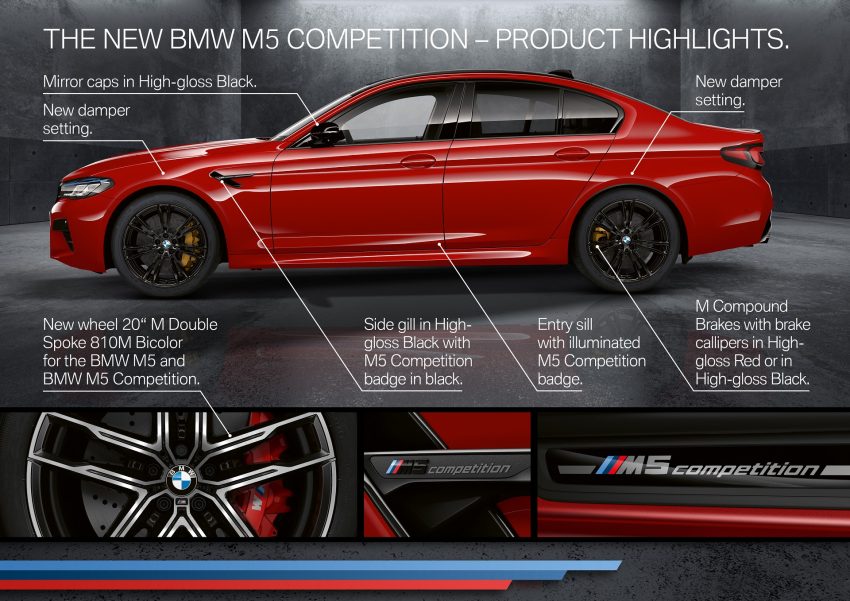 2021 BMW M5 Competition - Infographics Wallpaper 850x601 #94