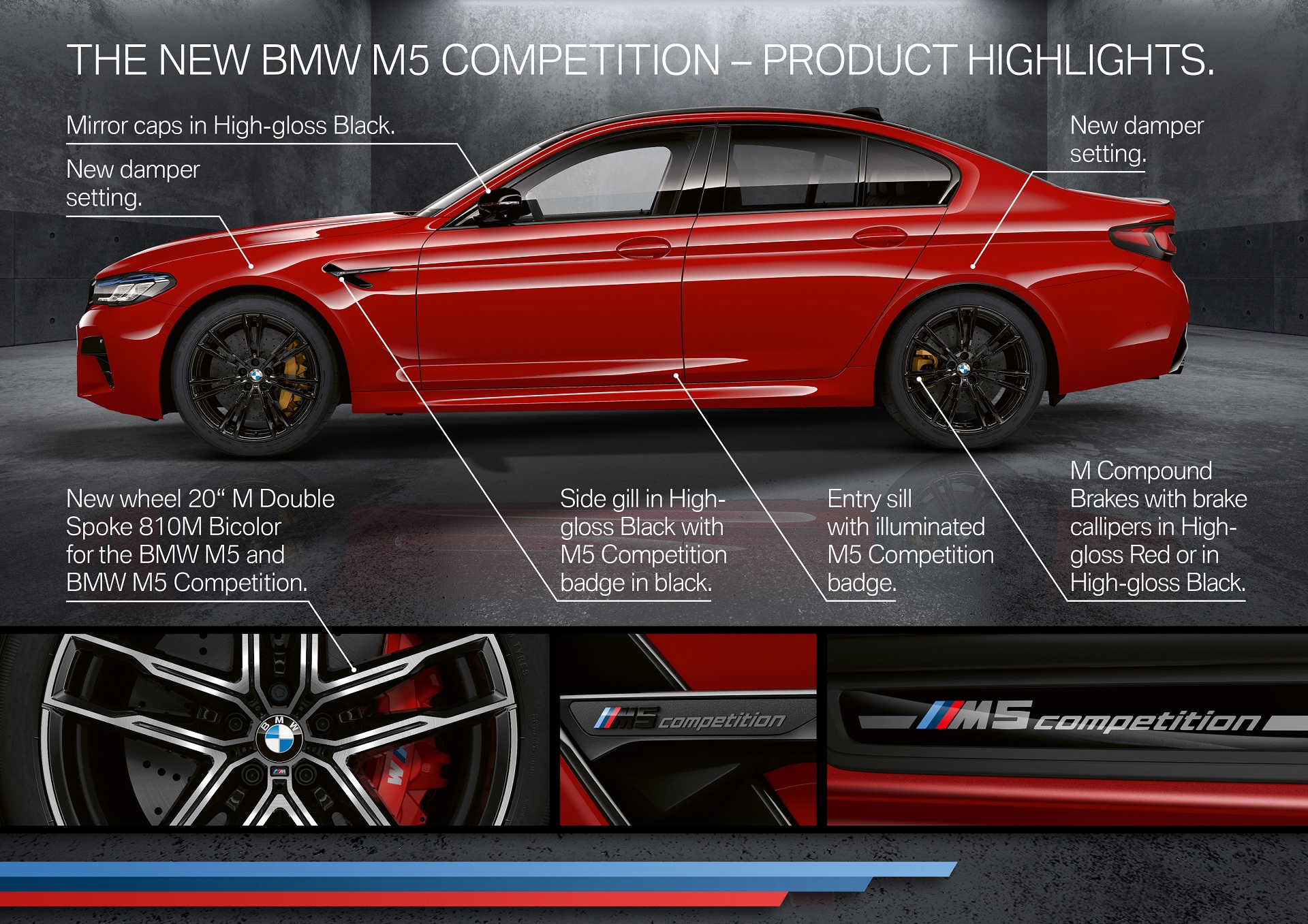 Download 2021 BMW M5 Competition - Infographics HD Wallpaper 1920x1357 #94