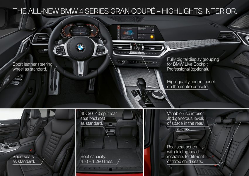 2022 BMW 4 Series M440i xDrive Gran Coupé - Infographics Wallpaper 850x601 #145