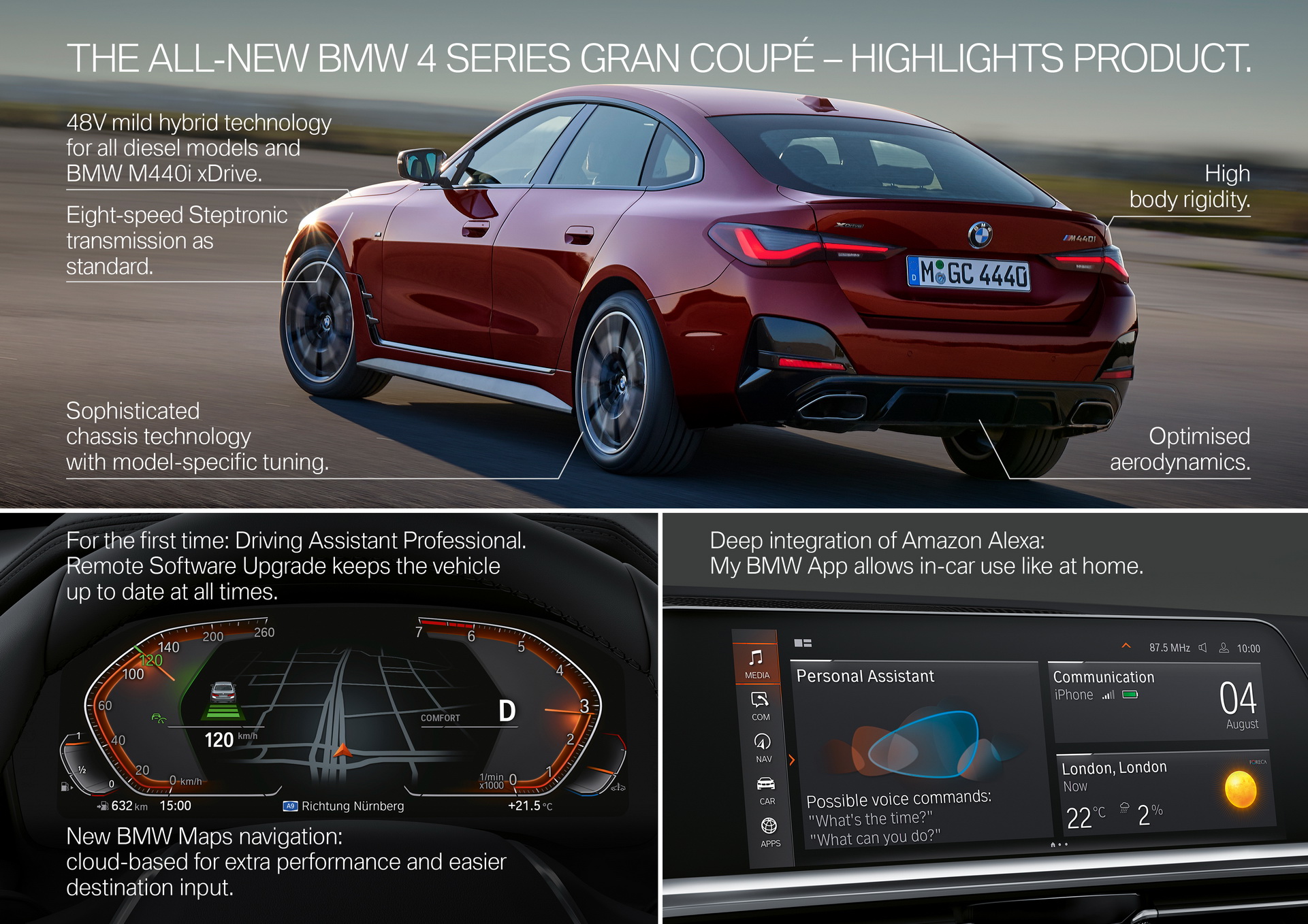 Download 2022 BMW 430i Gran Coupé - Infographics HD Wallpaper 1921x1358 #35