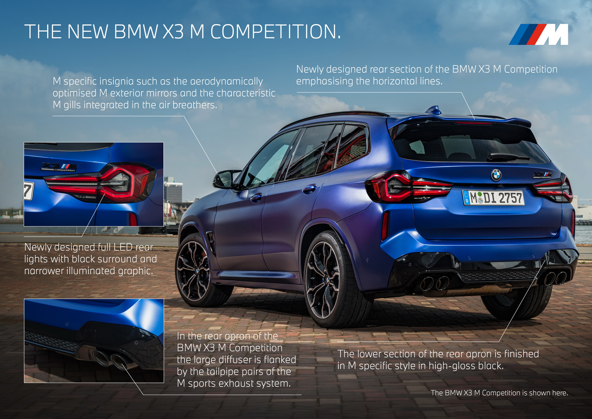 Download 2022 BMW X3 M Competition - Infographics HD Wallpaper 1921x1358 #57